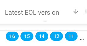 Portal_Informational_Findings_Catalog_Products_LatestEOLVersion.png