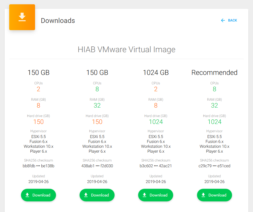 HIAB VMware Virtual Images Downloads