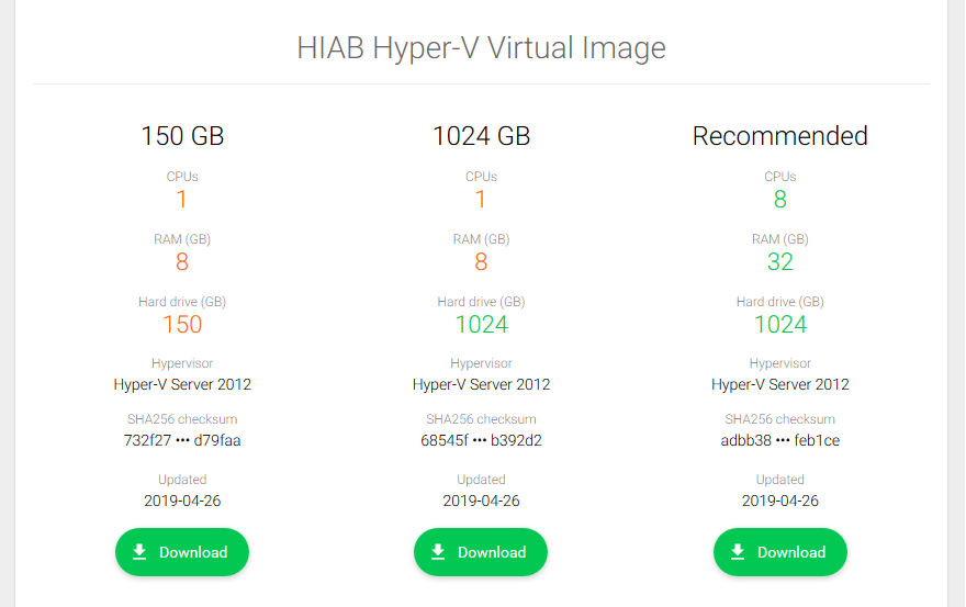 HIAB Hyper-V Virtual Images Downloads