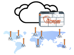 Distributed asset discovery