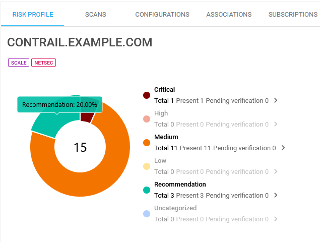 Portal_Asset_RiskProfile_Expanded.png