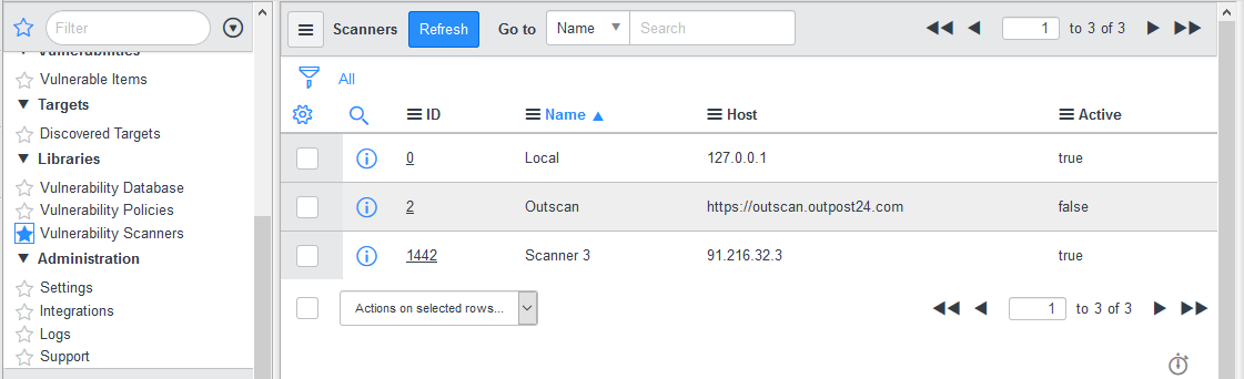 Libraries - Vulnerability Scanners