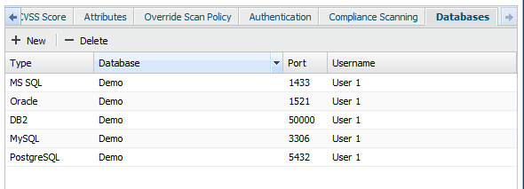 Databases Tab