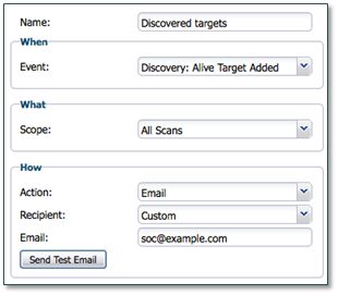 Discovered Targets Added