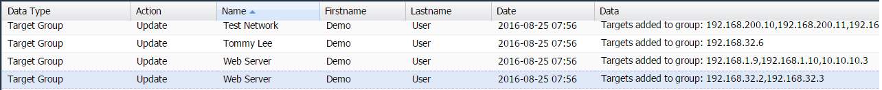 Data example