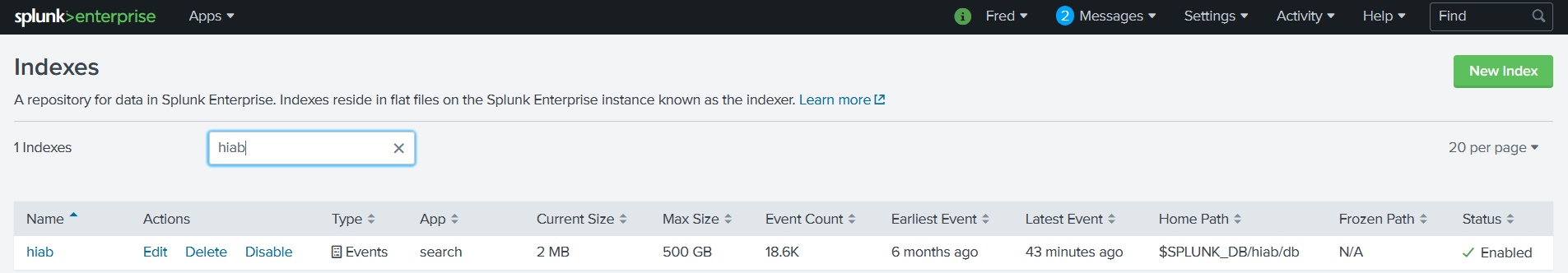 Splunk Indexes