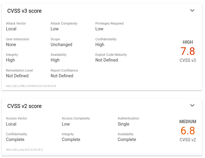 Portal_Findings_CVSS_Scores.png