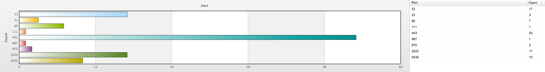 RepTools10.png