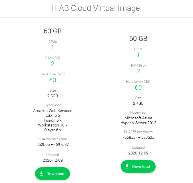HIAB Cloud Virtual Image
