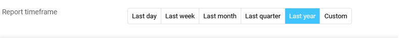 Portal_ScheduledReports_Settings_ReportTimeframe.png