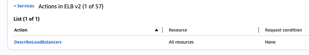 Actions in ELB v2
