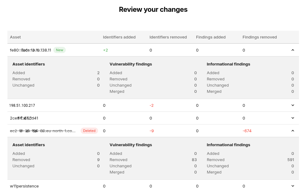 Recompose Asset Review Changes