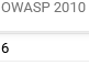 Portal_Findings_Quality_OWASP_2010.png