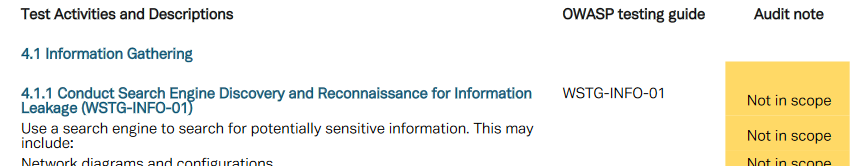 Portal_Report_Test_case_appendix_SWAT.png
