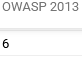 Portal_Findings_Quality_OWASP_2013.png