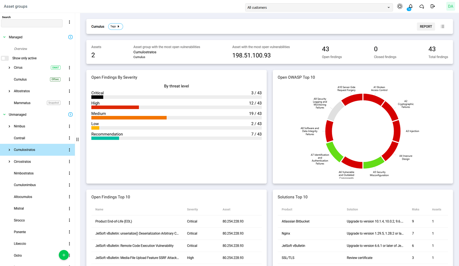 Portal_Asset_Groups_Dashboard.png