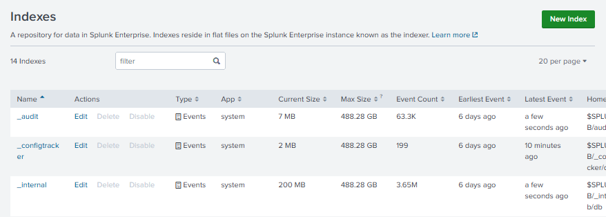 Integration_Splunk_Indexes.png