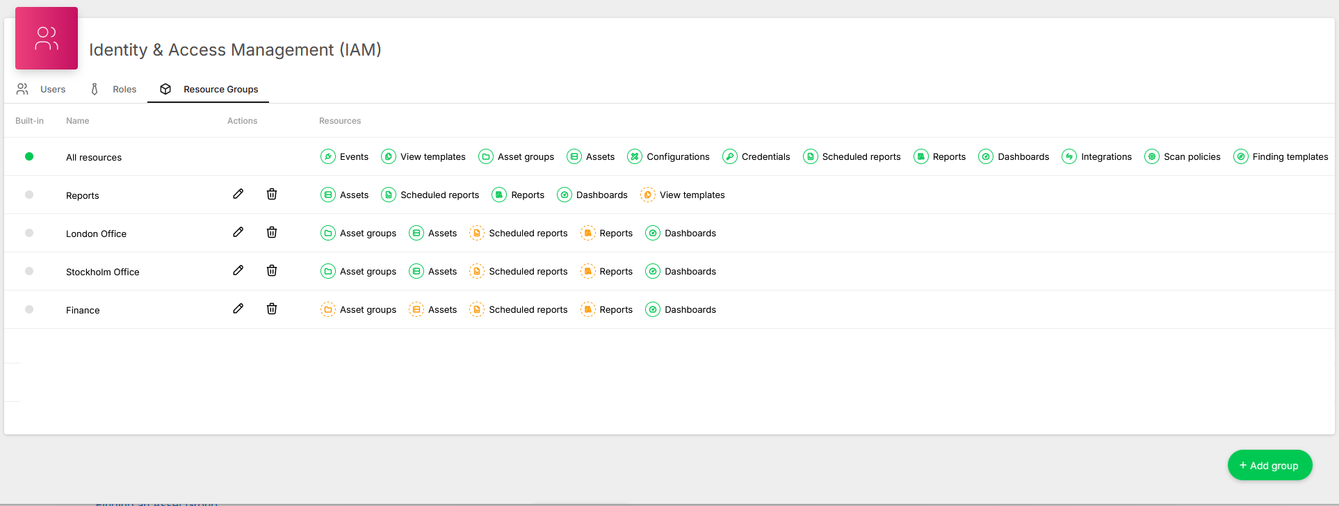 Portal_IAM_Resource_Groups.png